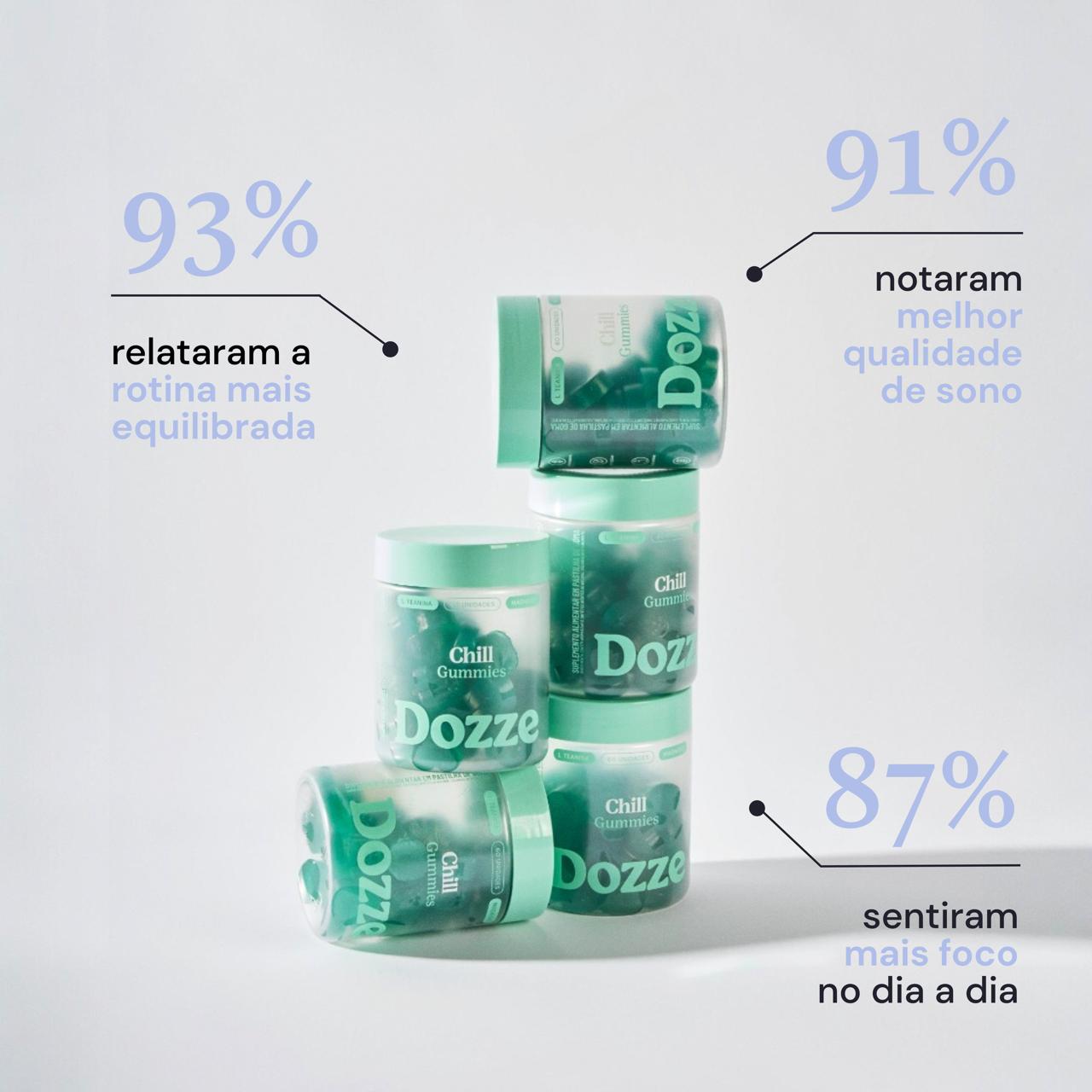imagemresultadodozze